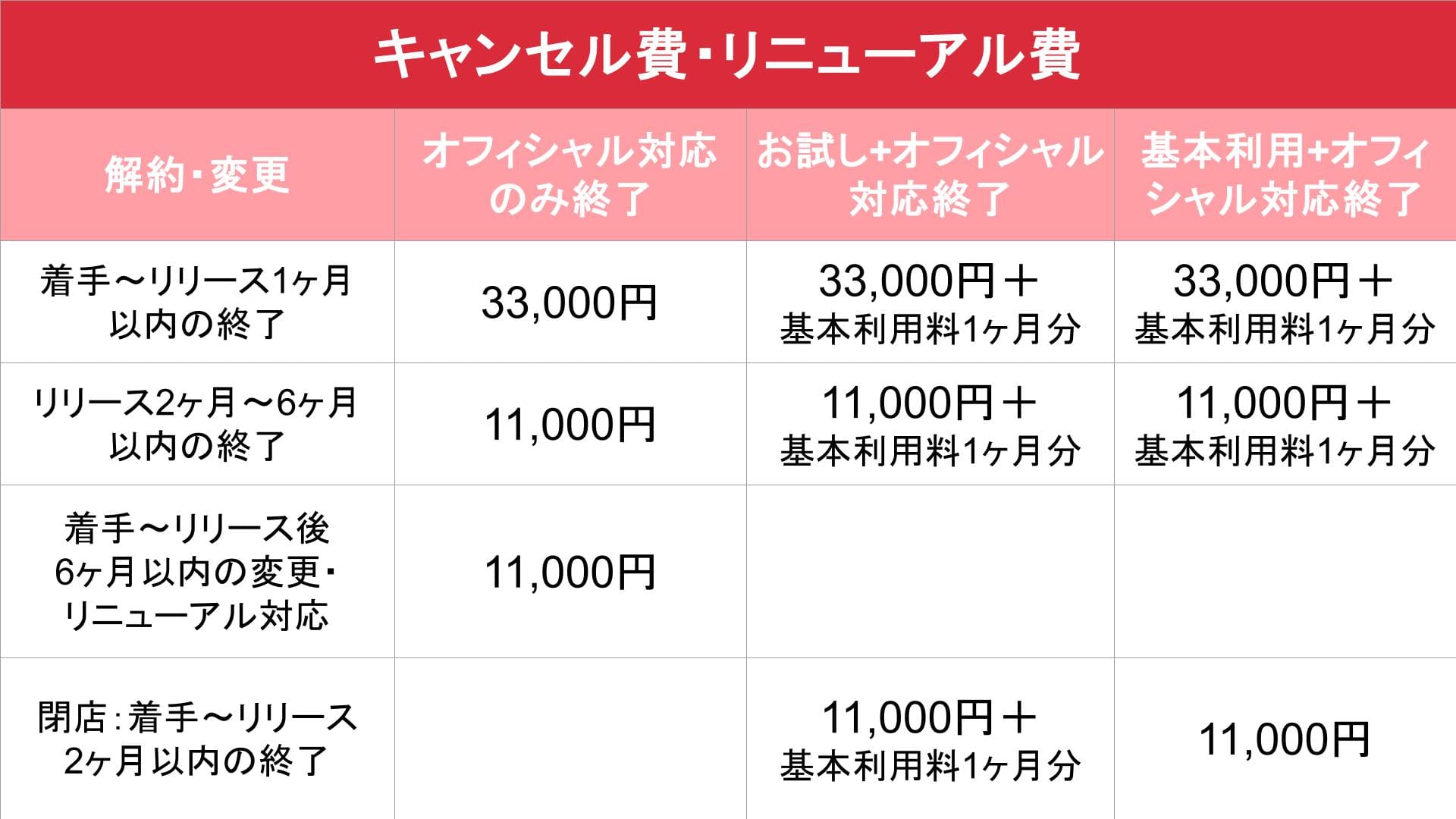 媒体名_基本_料金表